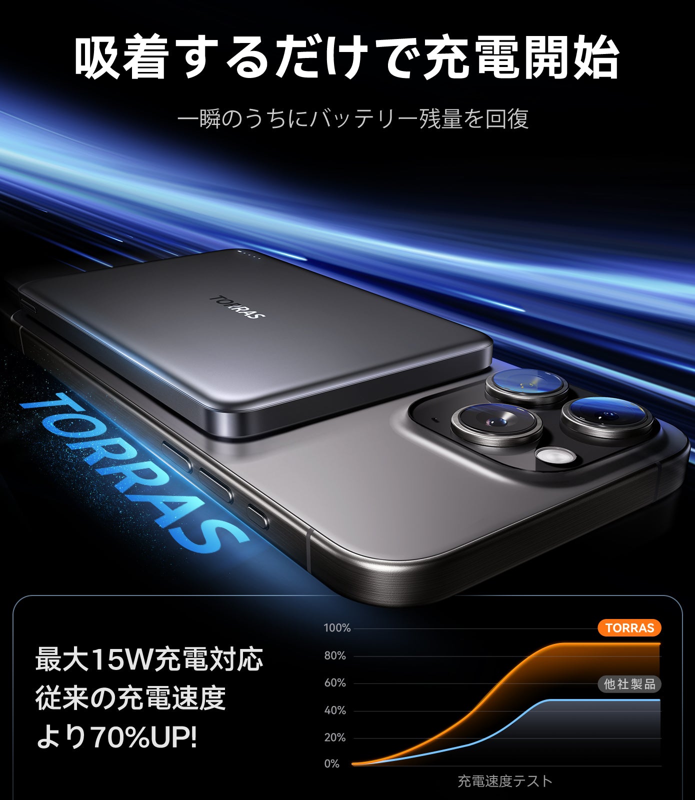 10000mAh 軽量小型 MiniMagモバイルバッテリー