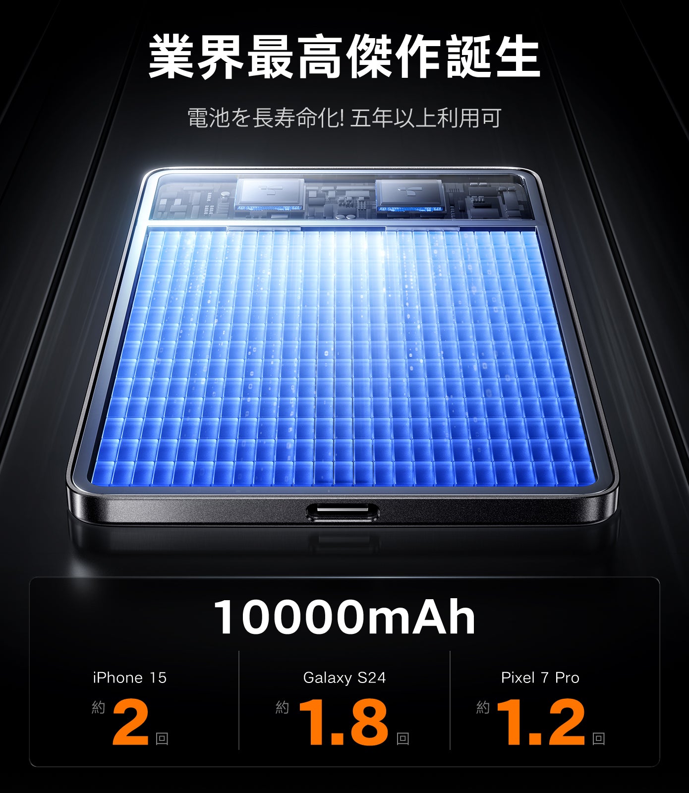 5000mAh Industry's thinnest fast mobile battery with stand