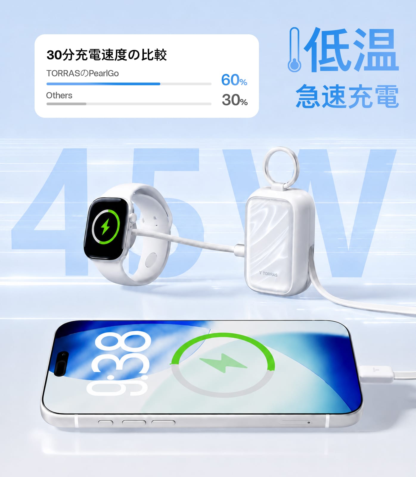 PearlGo 巻き取り2in1モバイルバッテリー10000mAh｜ Iphone&Apple