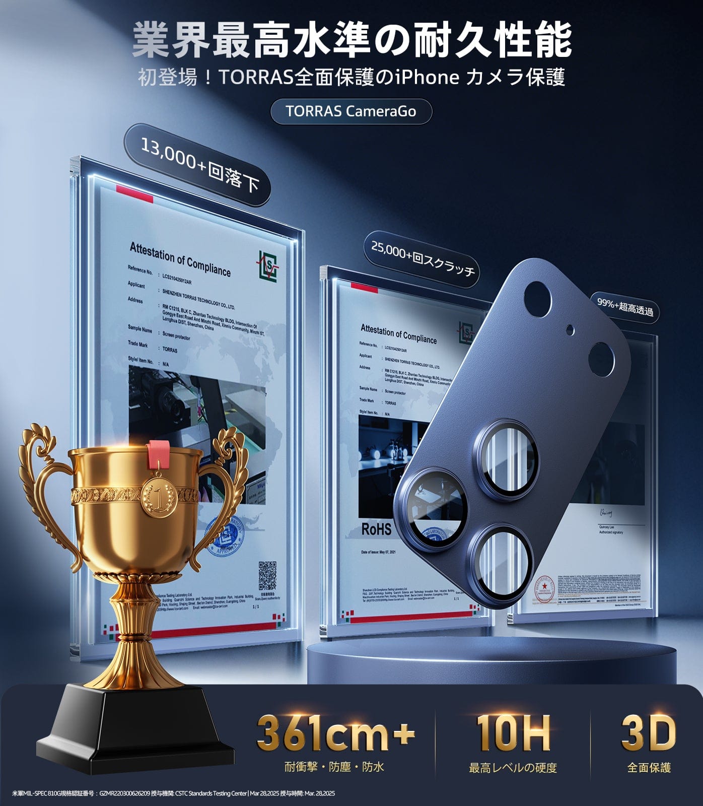 TORRAS iPhoneカメラプロテクター: MIL-SPEC、13000回以上の落下テスト、25000回以上のスクラッチ耐性、3Dフルカバー。