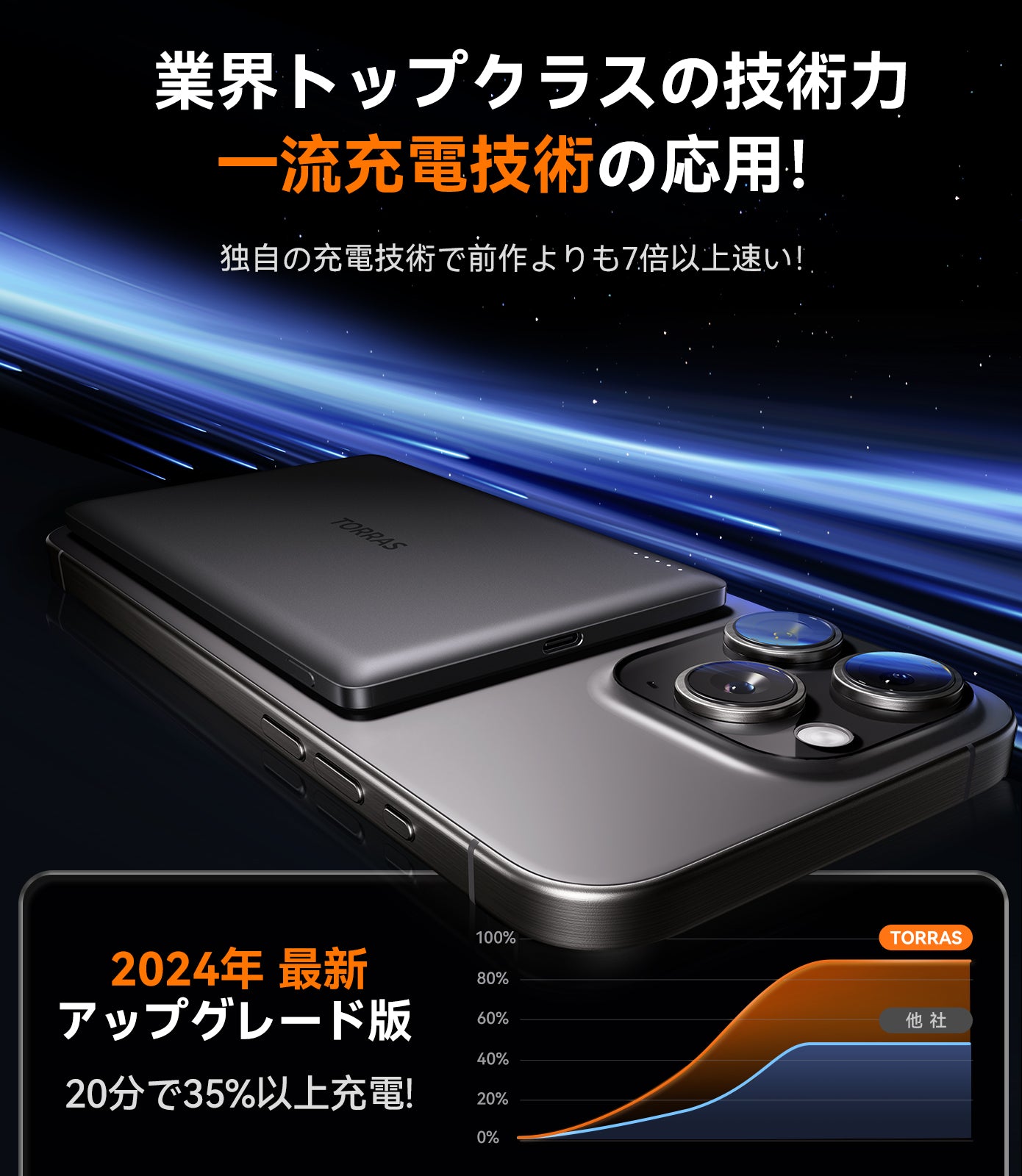 5000mAh 軽量小型 MiniMagモバイルバッテリー