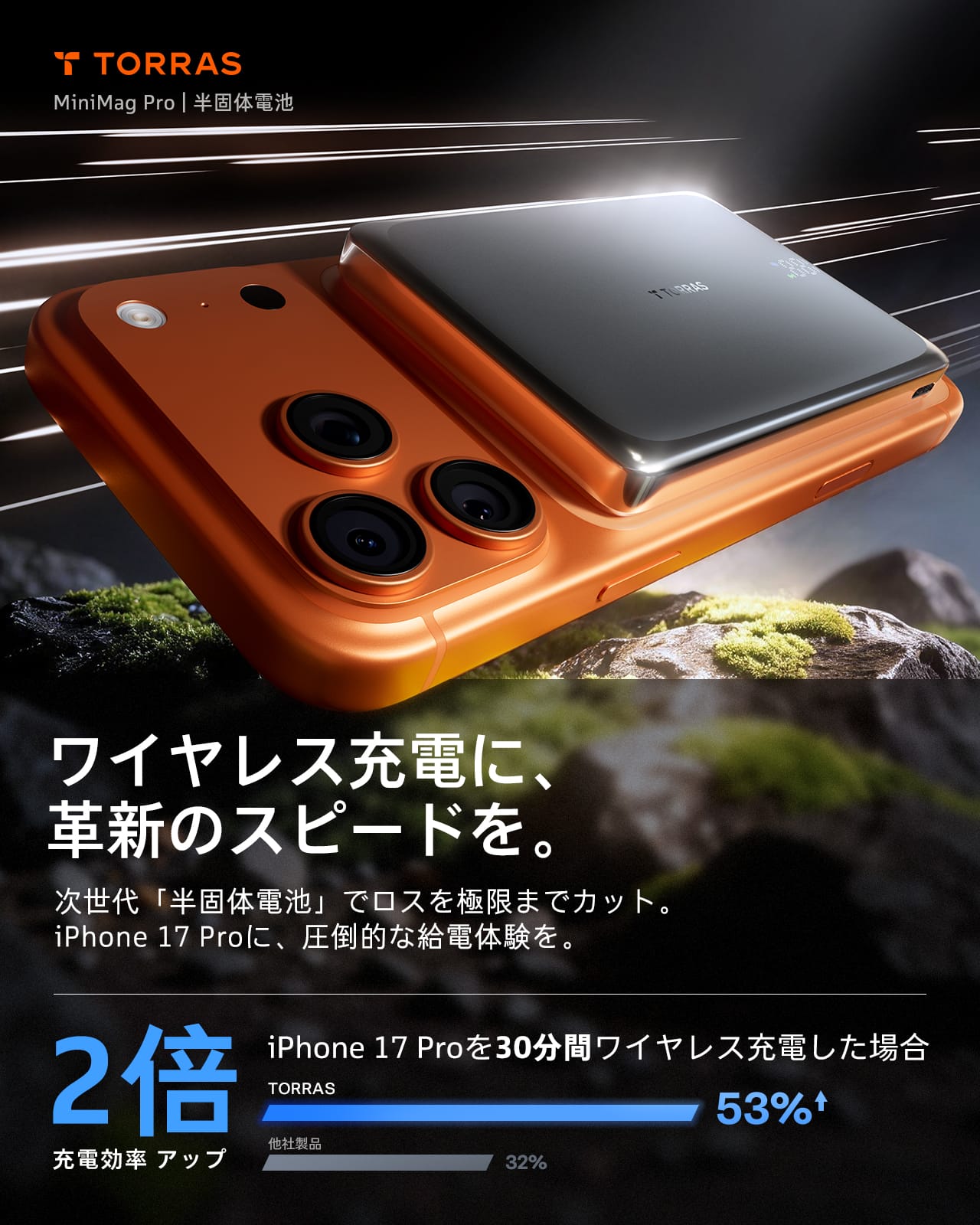 MiniMag Pro 10000mAh 半固体モバイルバッテリー – TORRAS-JP