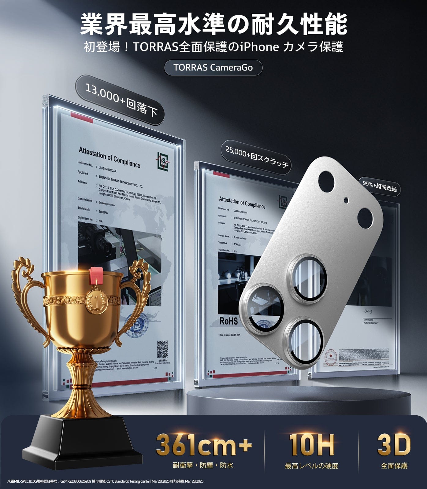 TORRAS CameraGo iPhoneカメラプロテクター: 13,000回以上の落下耐性、25,000回以上のスクラッチ耐性、10H硬度、フルプロテクション。