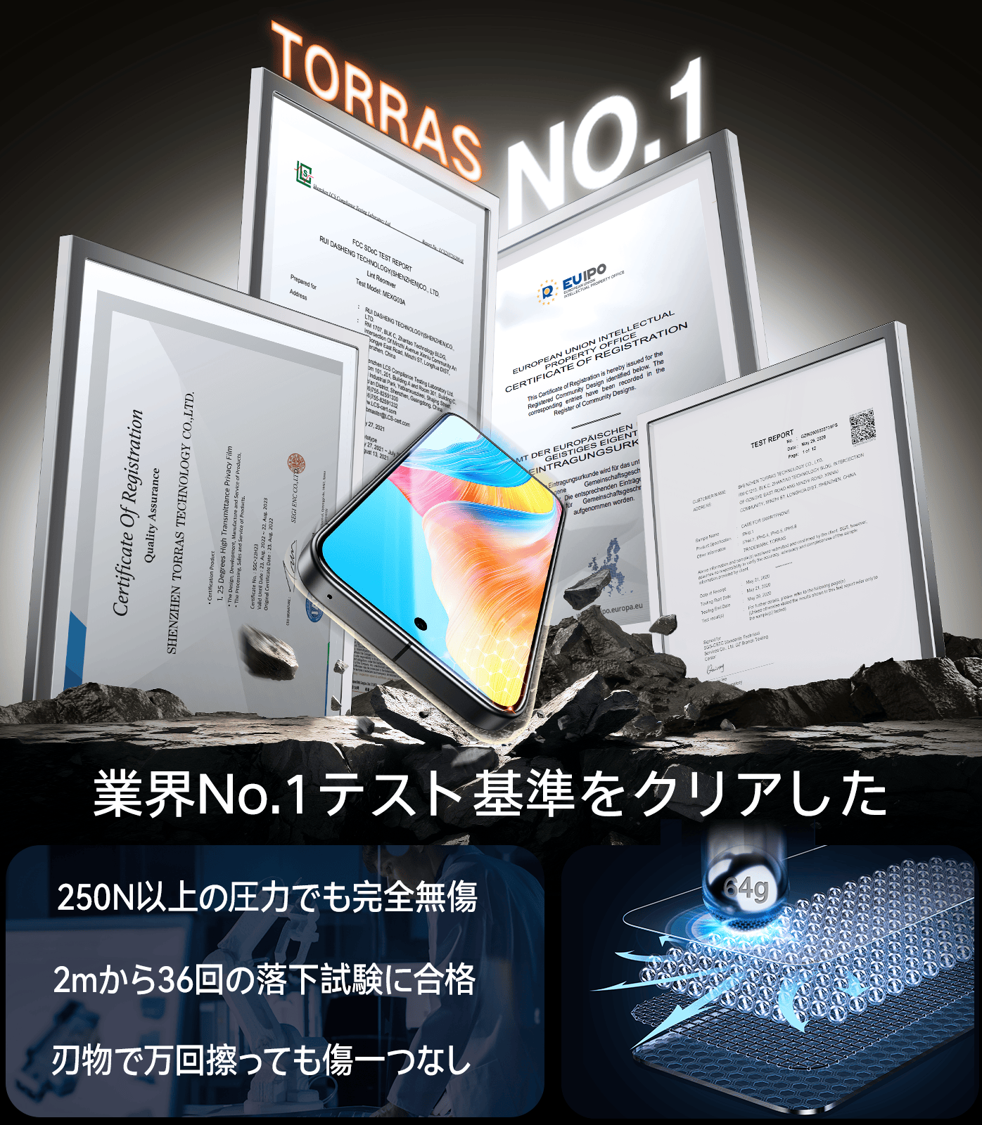 TORRASフォン保護認証：2m落下、250N耐圧、極端な引っかき試験に合格。