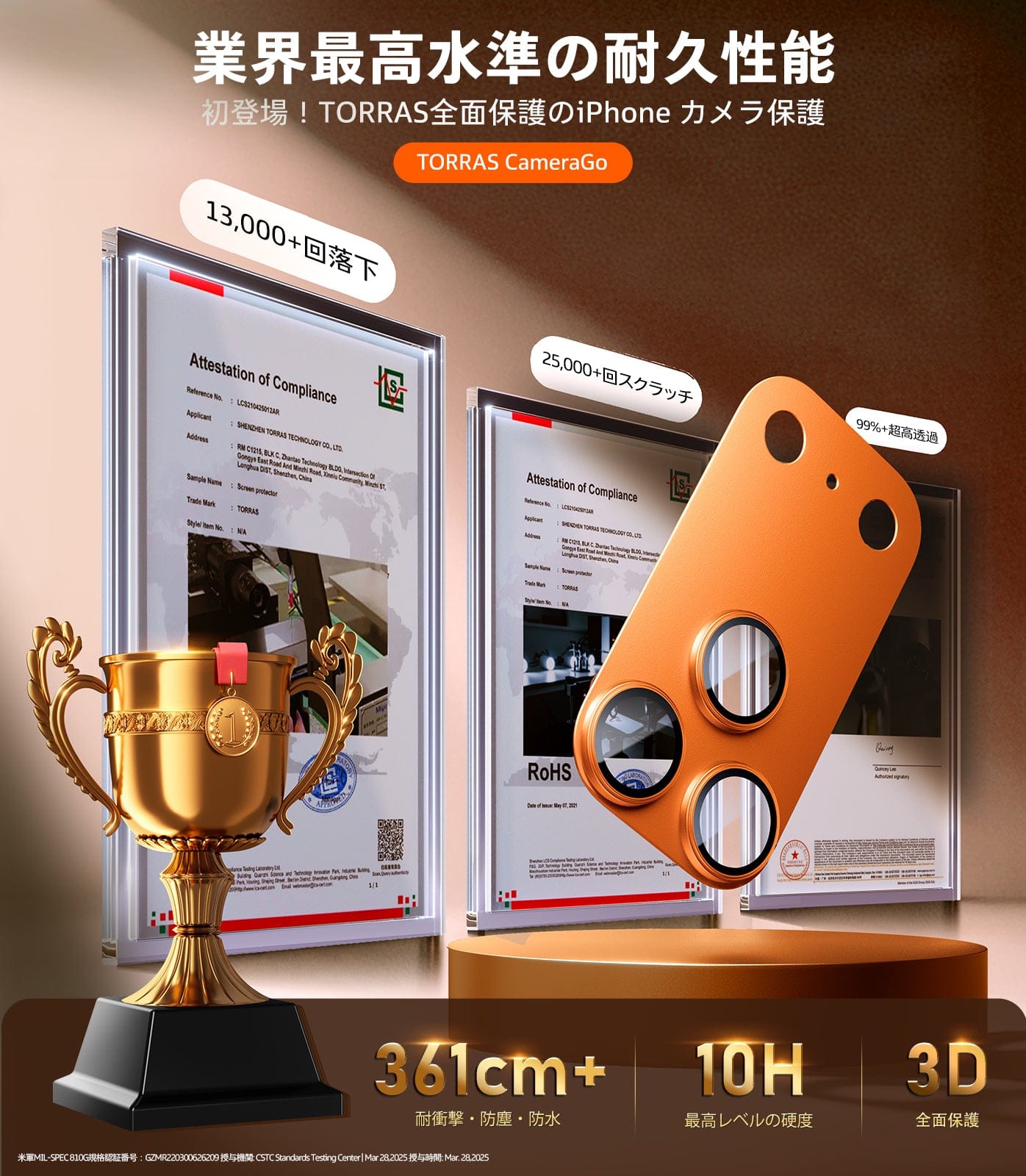 TORRAS iPhone トリプルカメラレンズプロテクター、耐久性テスト結果と99%の透明度を掲載。