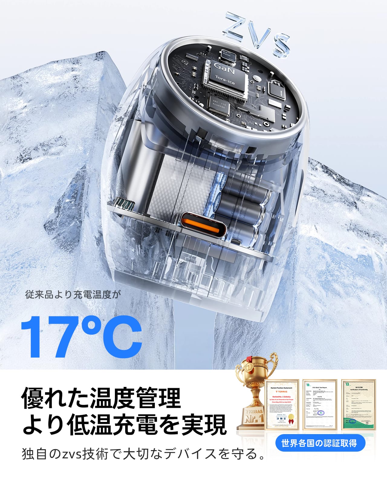 FlashEye 45W マルチ急速充電器 | iPhone & Apple Watch – TORRAS-JP