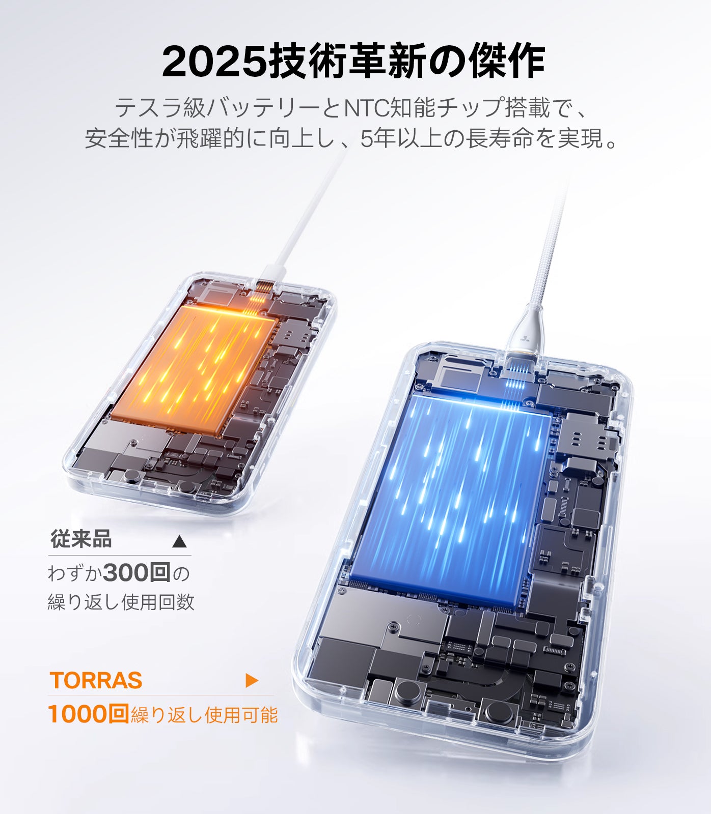 人気ブランド 海外通販 - 国内入手困難 最強巻き取り式】TORRAS FlexLine モバイルバッテリー 10000mAh スマホアクセサリー