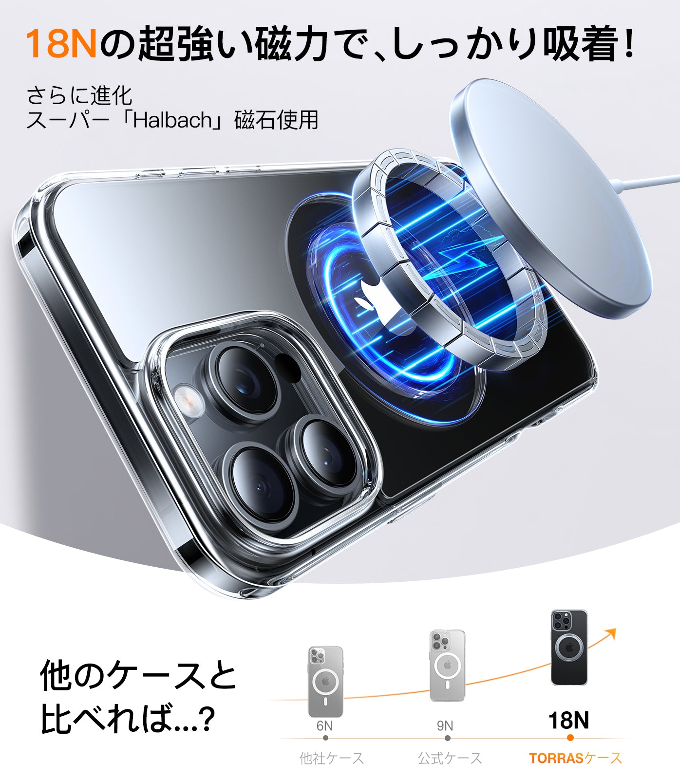 Ostand R 多機能360度回転スタンドケース マットシリーズ