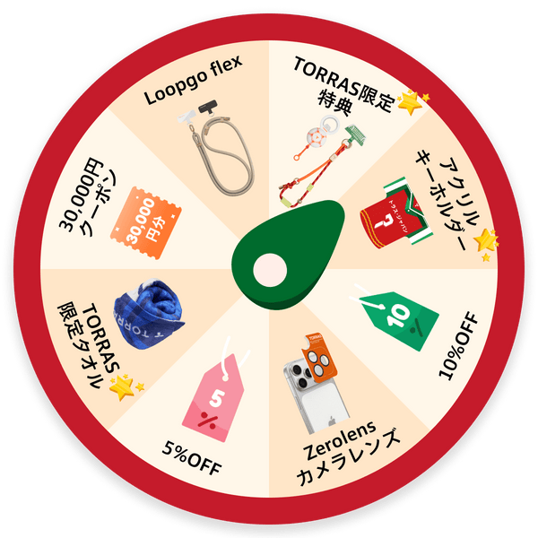 通常抽選
