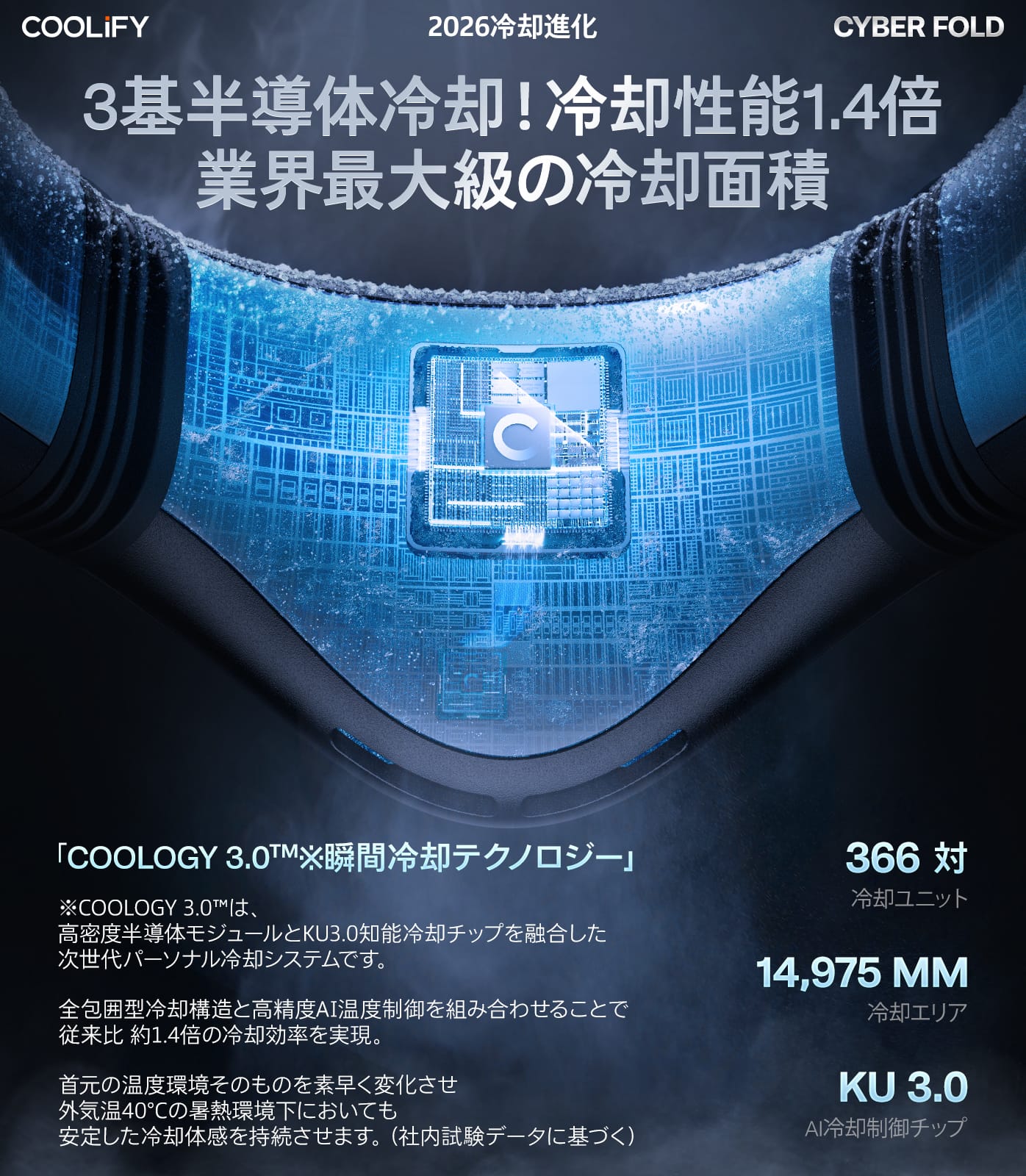 折りたたみ式首クーラー＆冷却プレート | COOLiFY Cyber Fold – TORRAS-JP
