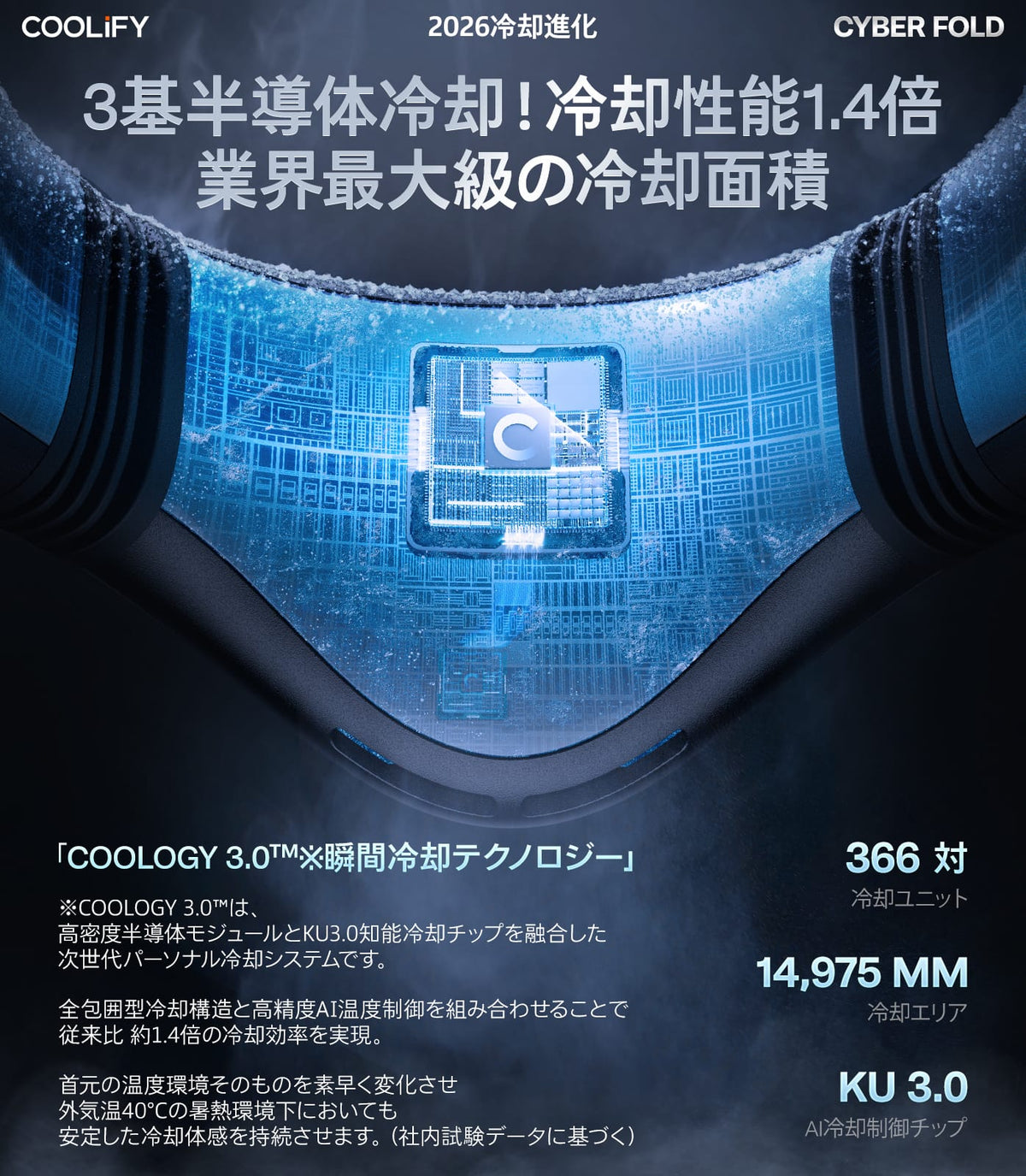 折りたたみ式首クーラー＆冷却プレート | COOLiFY Cyber Fold – TORRAS-JP