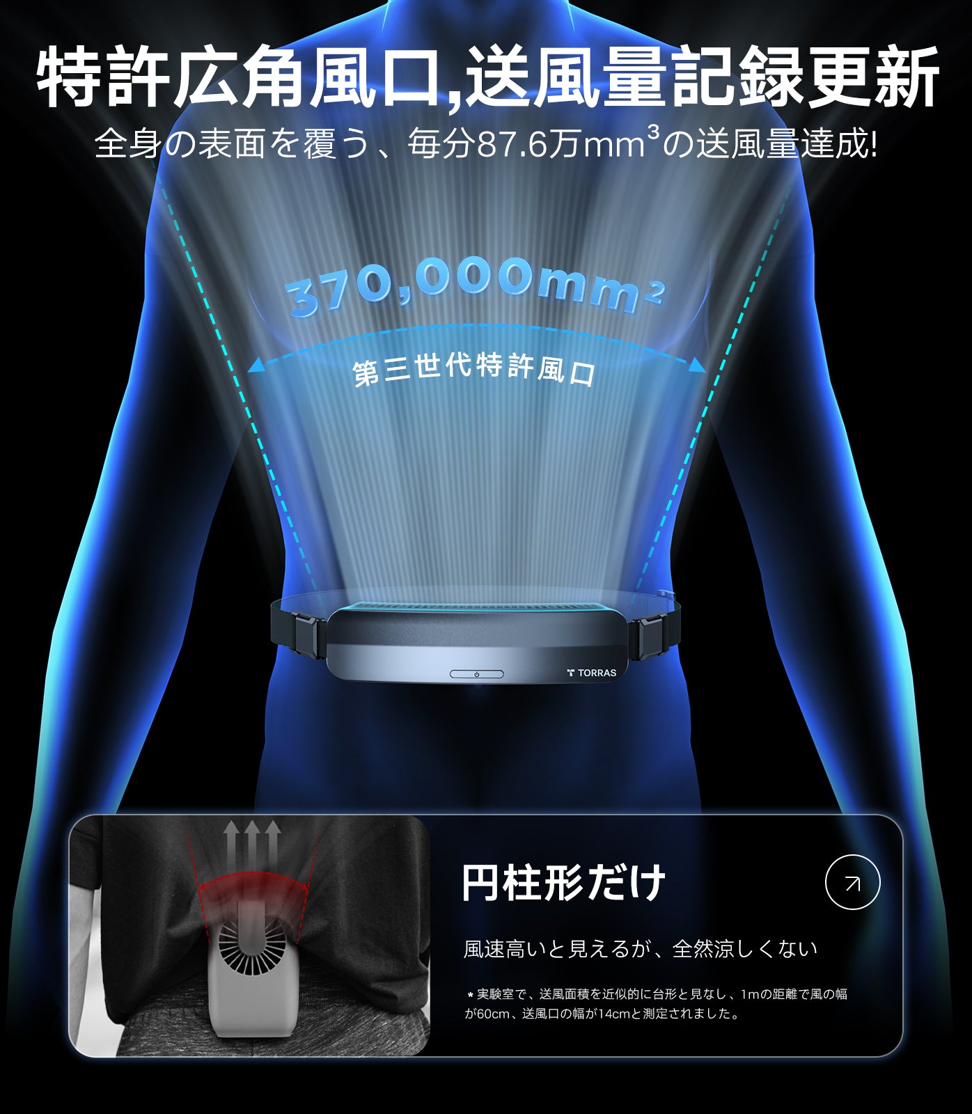 COOLiFY ZONE 腰掛け扇風機 ベルトファン