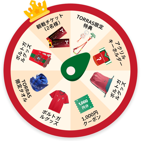 特別抽選