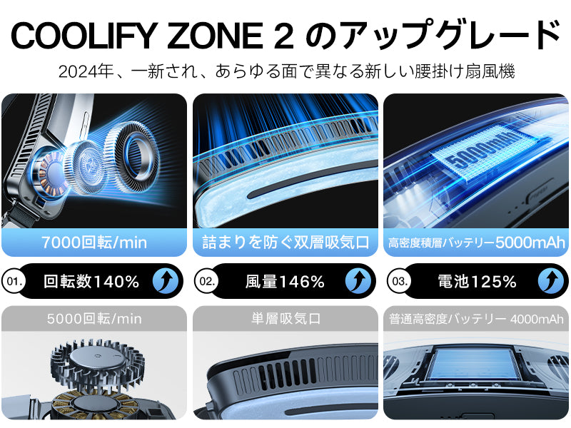 腰掛け扇風機 Coolify Zone | ファン ベルトで快適な涼しさを実現