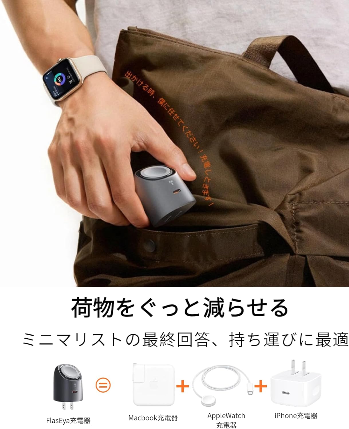FlashEye 45W マルチ急速充電器 | iPhone & Apple Watch – TORRAS-JP