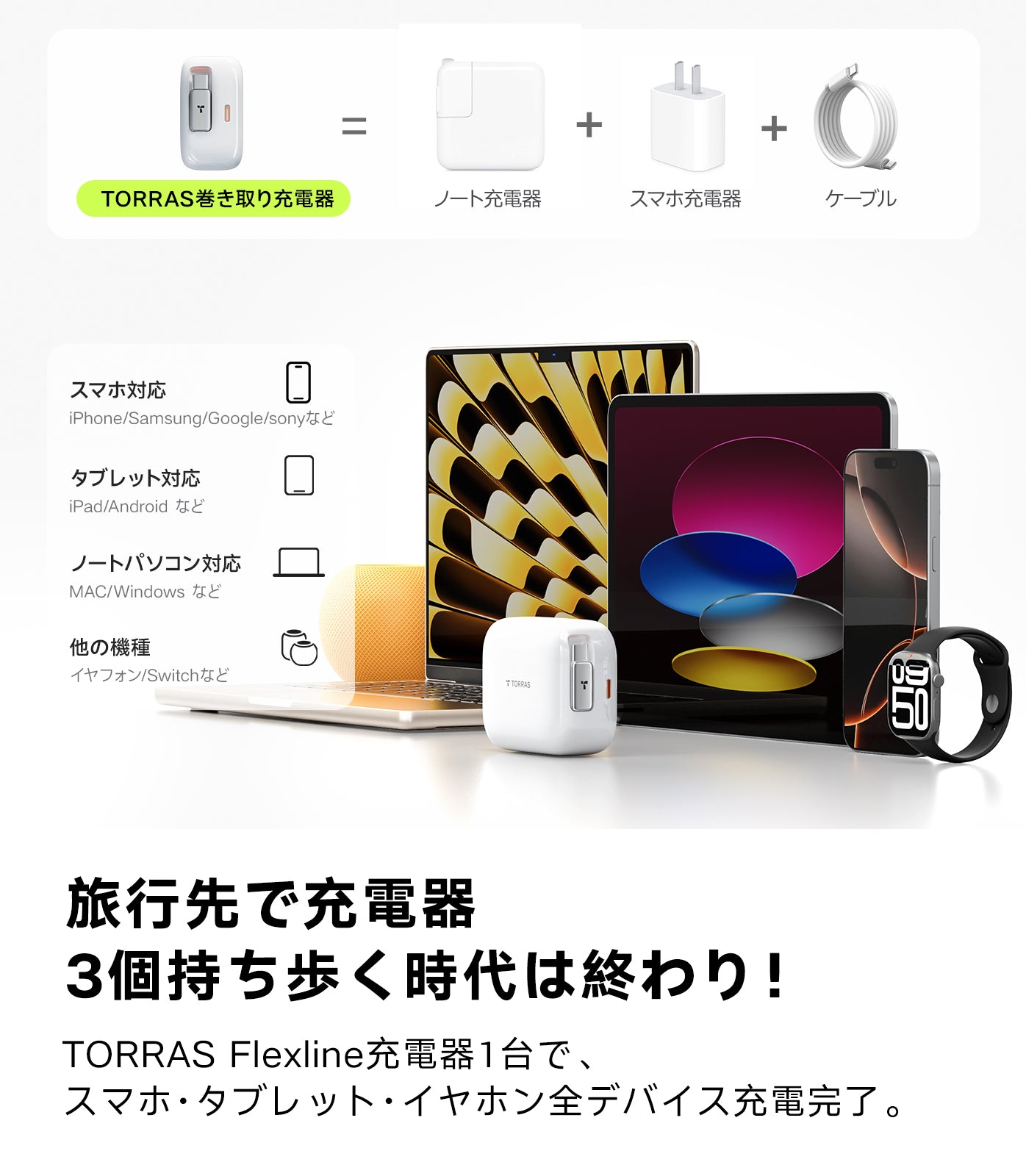 最強巻き取り式】TORRAS FlexLine モバイルバッテリー 10000mAh