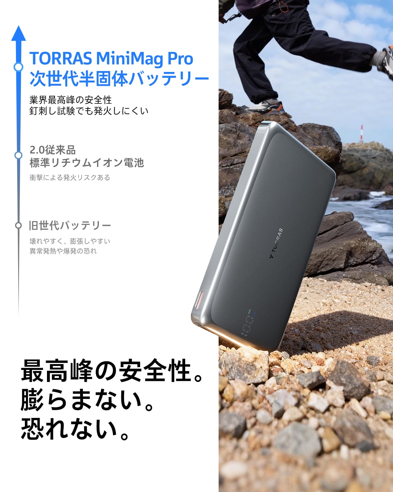 MiniMag Pro 10000mAh 半固体モバイルバッテリー – TORRAS-JP