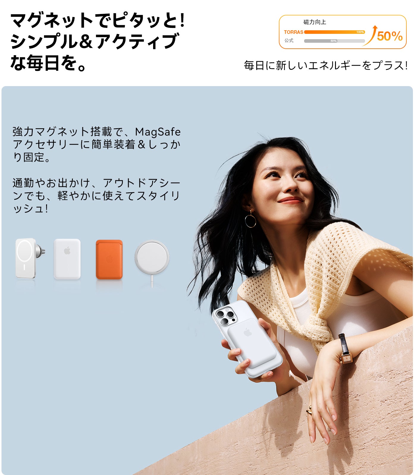 Ostand R Fitness 多機能360度回転スタンドケース
