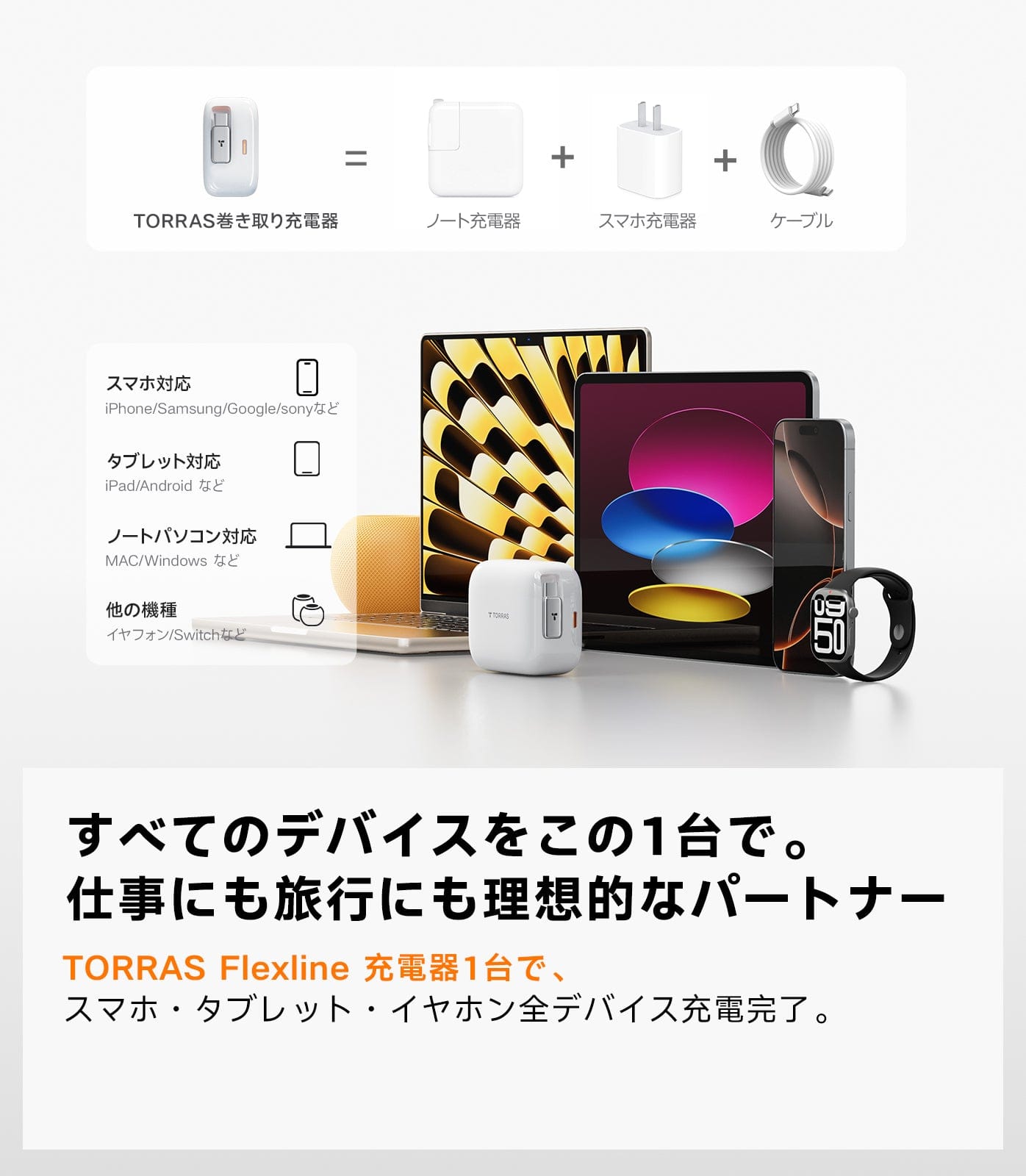 FlexLine type-c 業界初巻取り式急速充電器 – TORRAS-JP