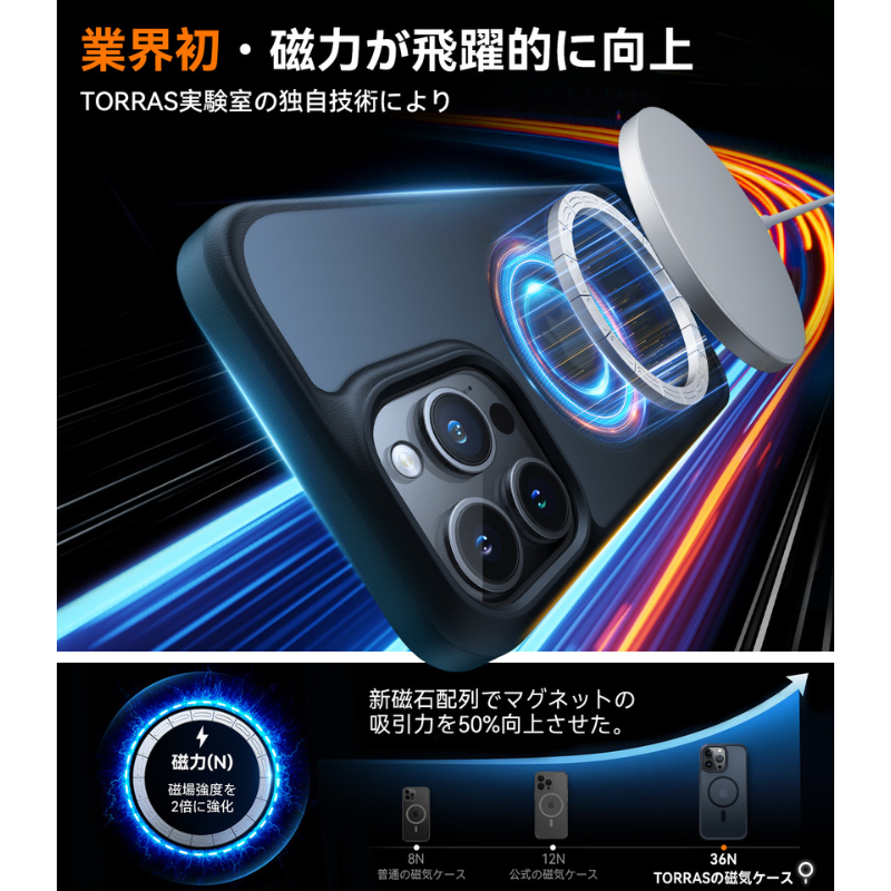 iPhone 14 Pro ケース | マグセーフ対応スマホケース-TORRAS iPhone 14 Pro ケース | マグセーフ対応スマホケース-TORRAS