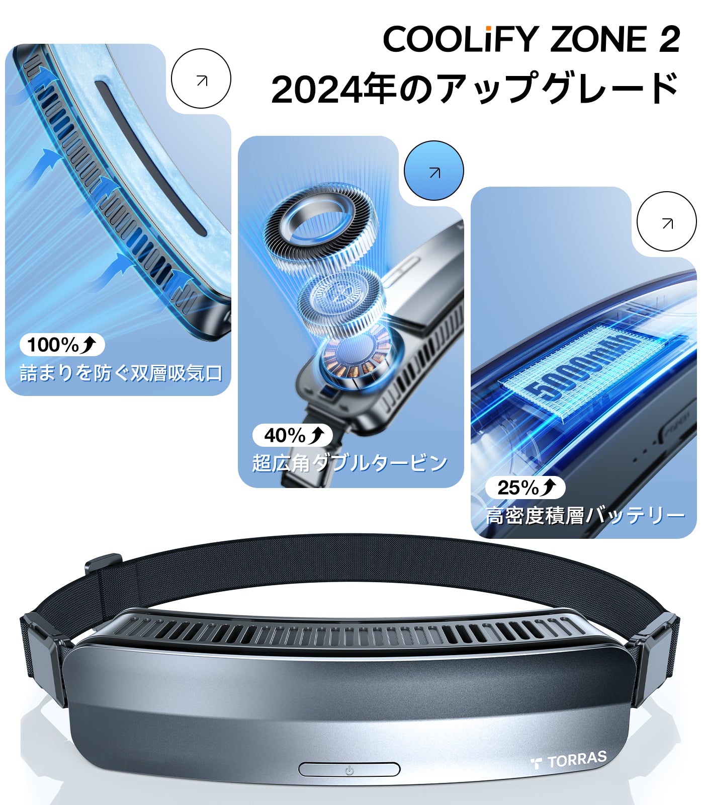 COOLiFY ZONE 腰掛け扇風機 ベルトファン
