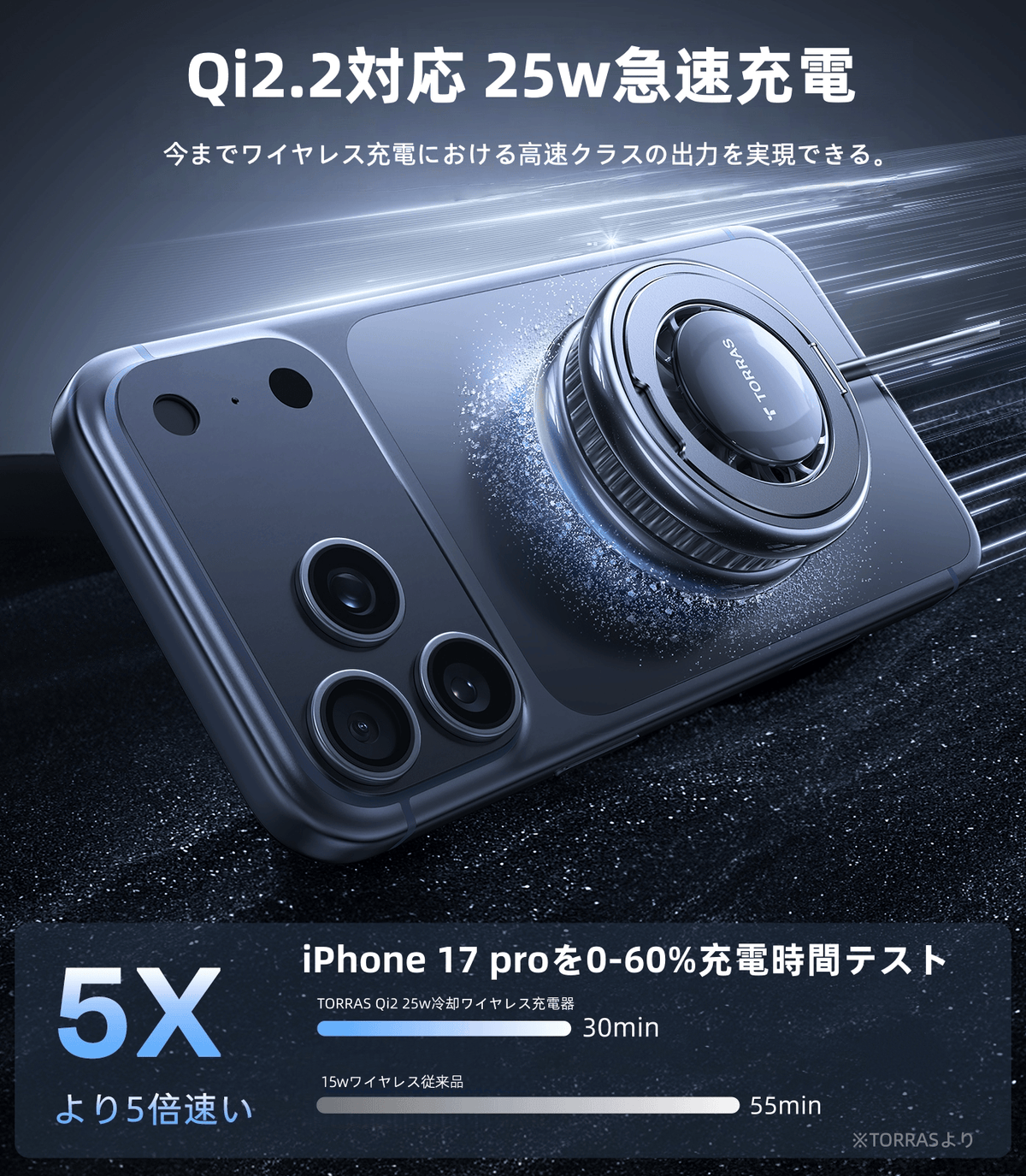 TORRAS Ostand Polar Circle Qi2.2 25W急速 Ostand PolarCircle Qi2.2 ワイヤレス充電器 | 冷却充電、バッテリーを