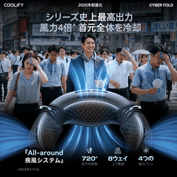 折りたたみ式首クーラー＆冷却プレート | COOLiFY Cyber Fold – TORRAS-JP