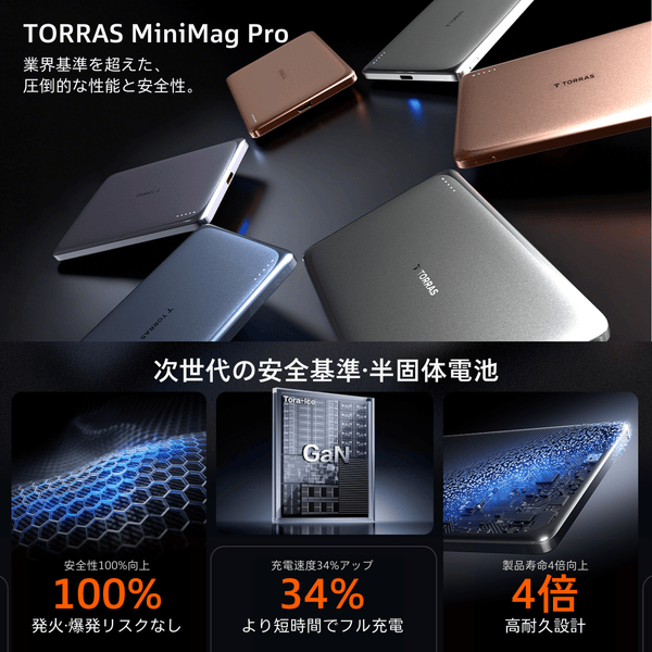 MiniMag Pro 半固体 MagSafeモバイルバッテリー ｜釘刺し試験クリア