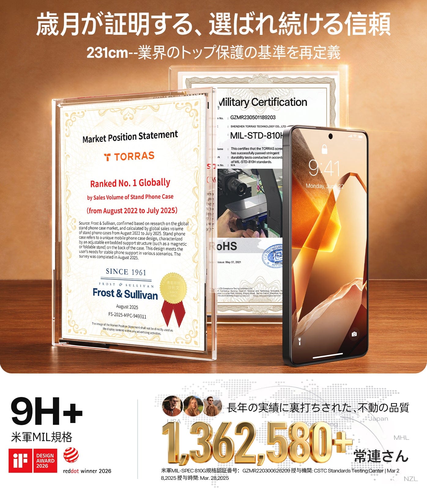 TORRAS For Galaxy S26 用 ガラスフィルム 航空宇宙材料  9H+硬度 強化傷防止 指紋認証 指紋防止 全面保護  簡単貼り付け 自動除塵  ホコリ/ズレ/気泡レス サラサラ タッチ操作 2枚 6.3インチ S26 用 フィルム GlassGo Ultra