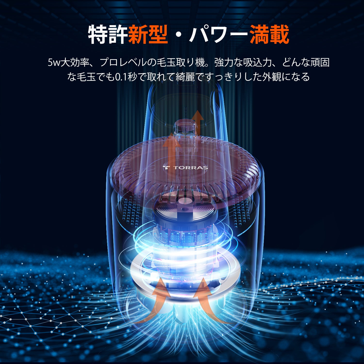 TORRAS 電動毛玉取り器 | 6枚刃・3段階調節・USB充電式