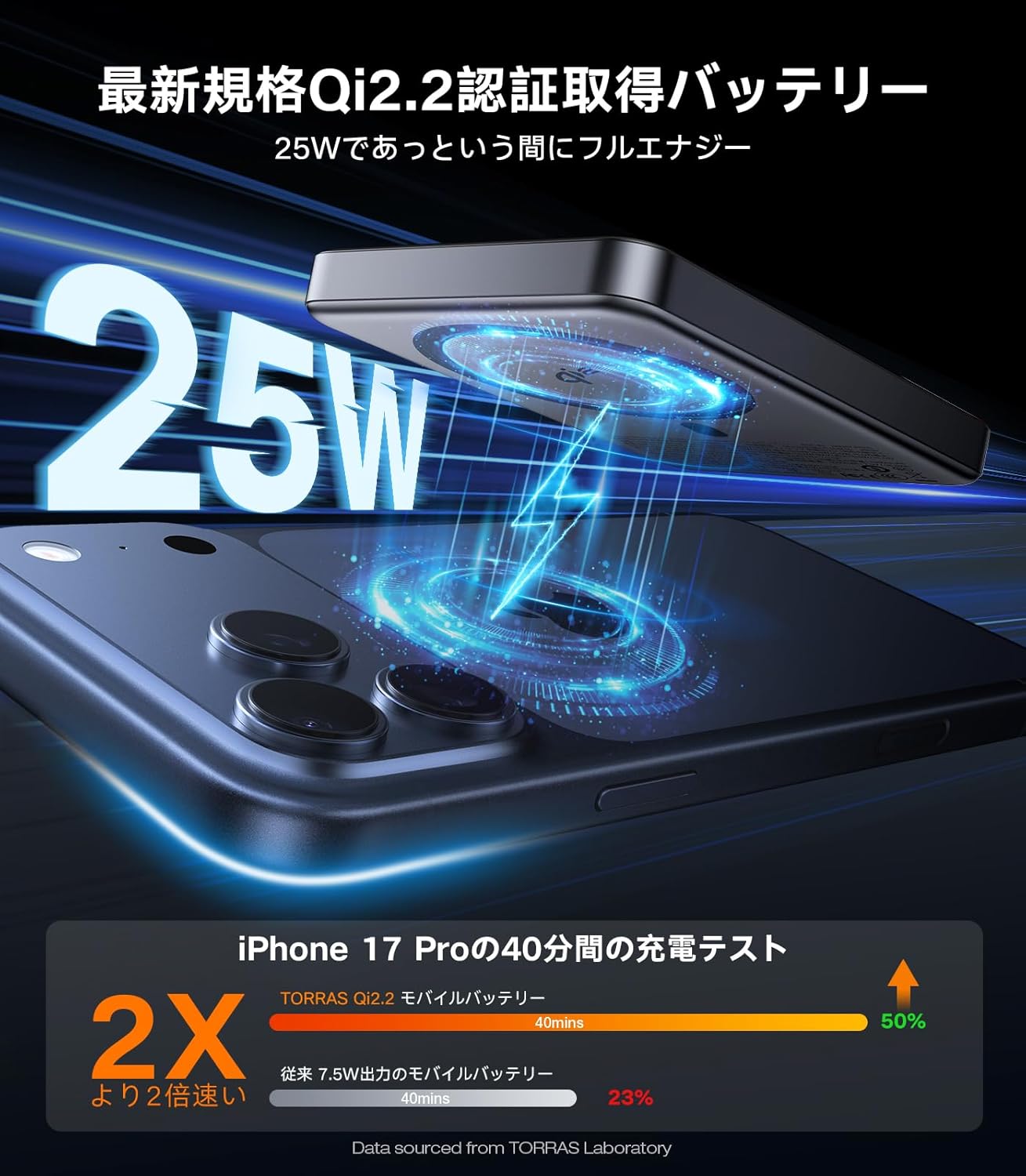 MiniMag Qi2.2 25W高速ワイヤレス充電バッテリー、iPhone用磁気取り付け、2倍の速度。