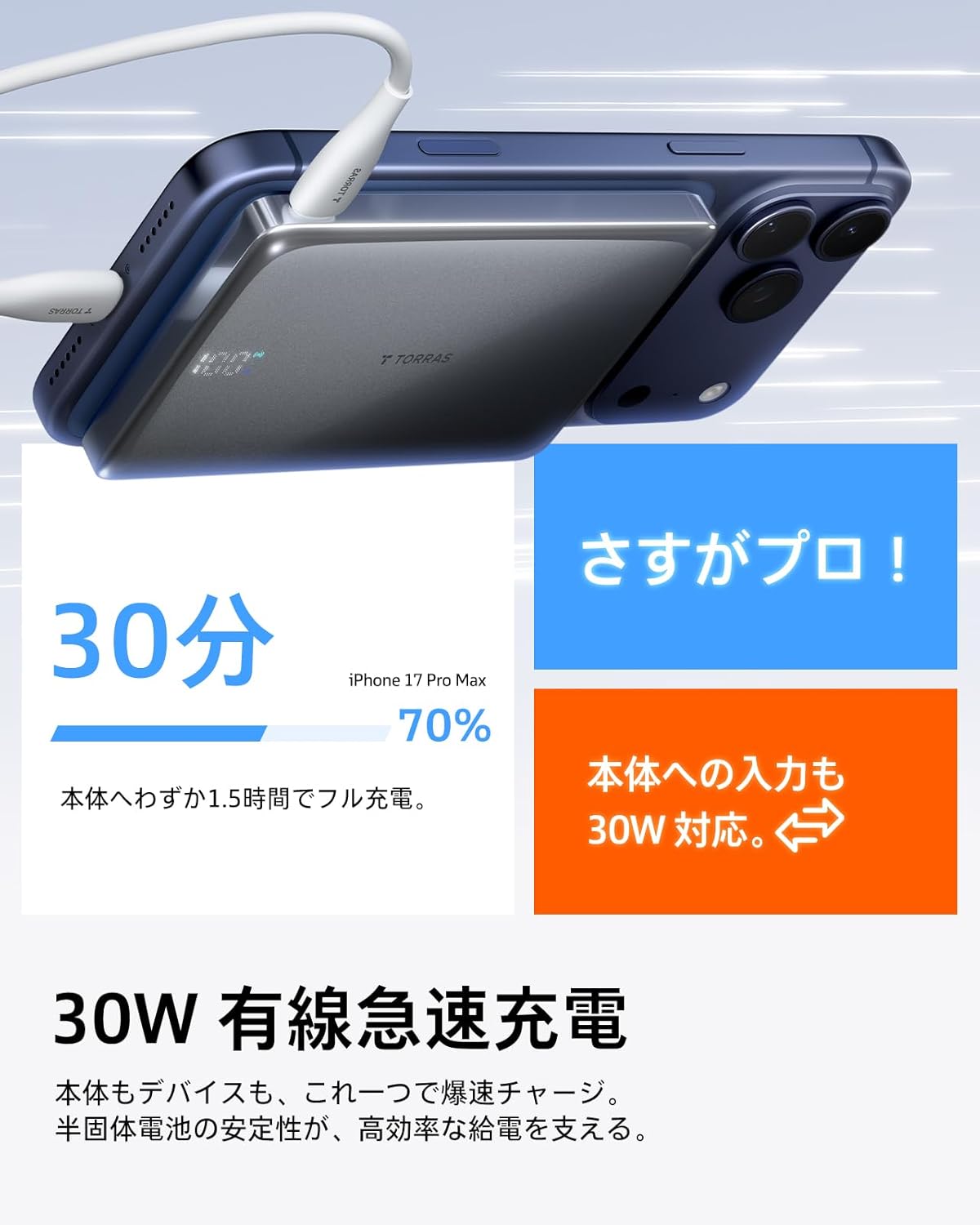 MiniMag Pro 半固体 10000 mAh モバイルバッテリー – TORRAS-JP
