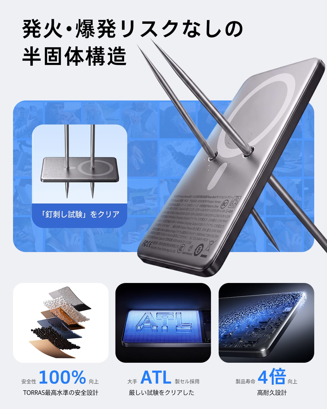 MiniMag Pro 半固体 MagSafeモバイルバッテリー ｜釘刺し試験クリア