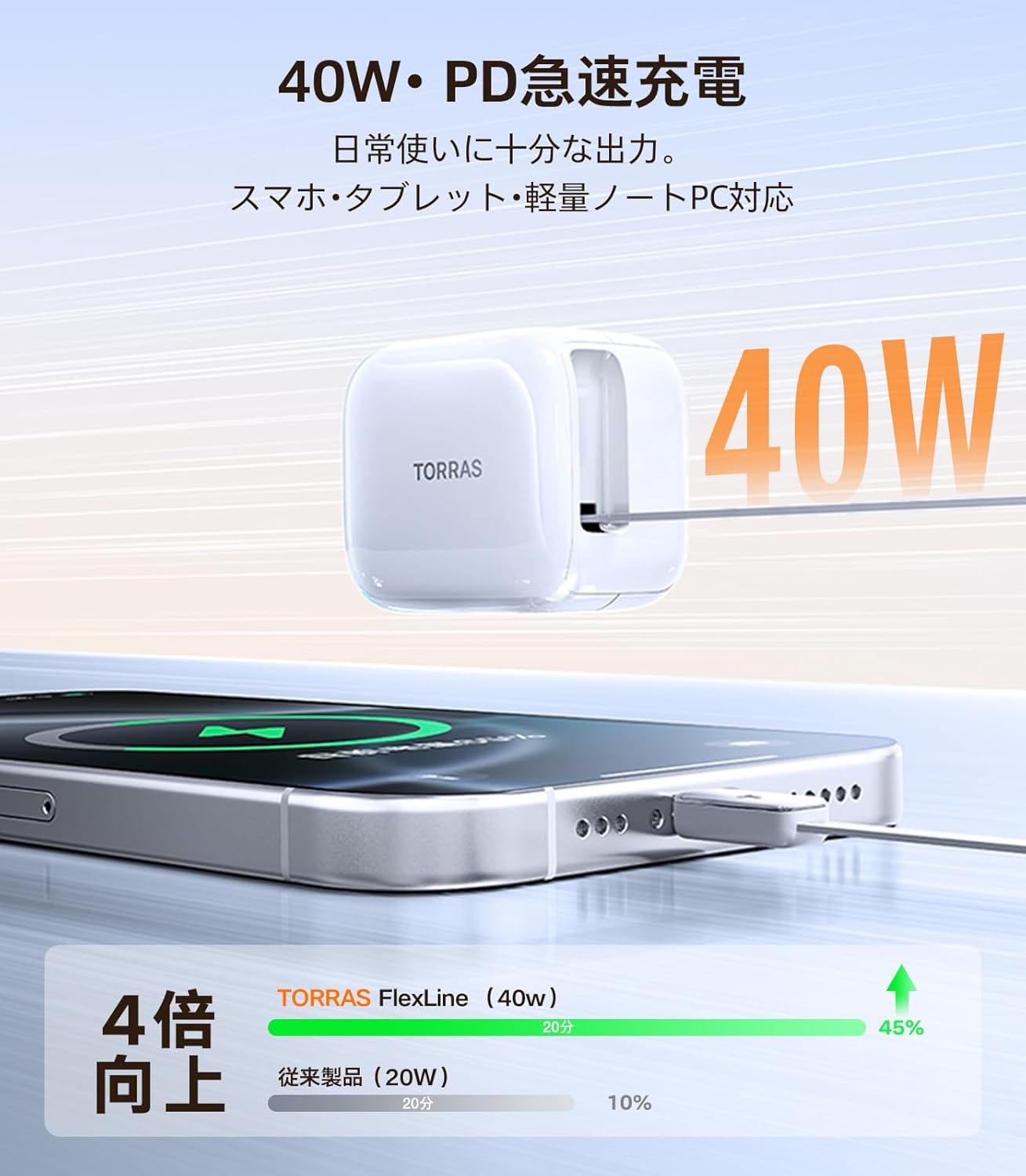 【特価セール】TORRAS FlexLine 40W 充電器 type-c 巻き TORRAS Flexline 40w 充電器｜業界初の巻き取り式高速充電器 – TORRAS-JP