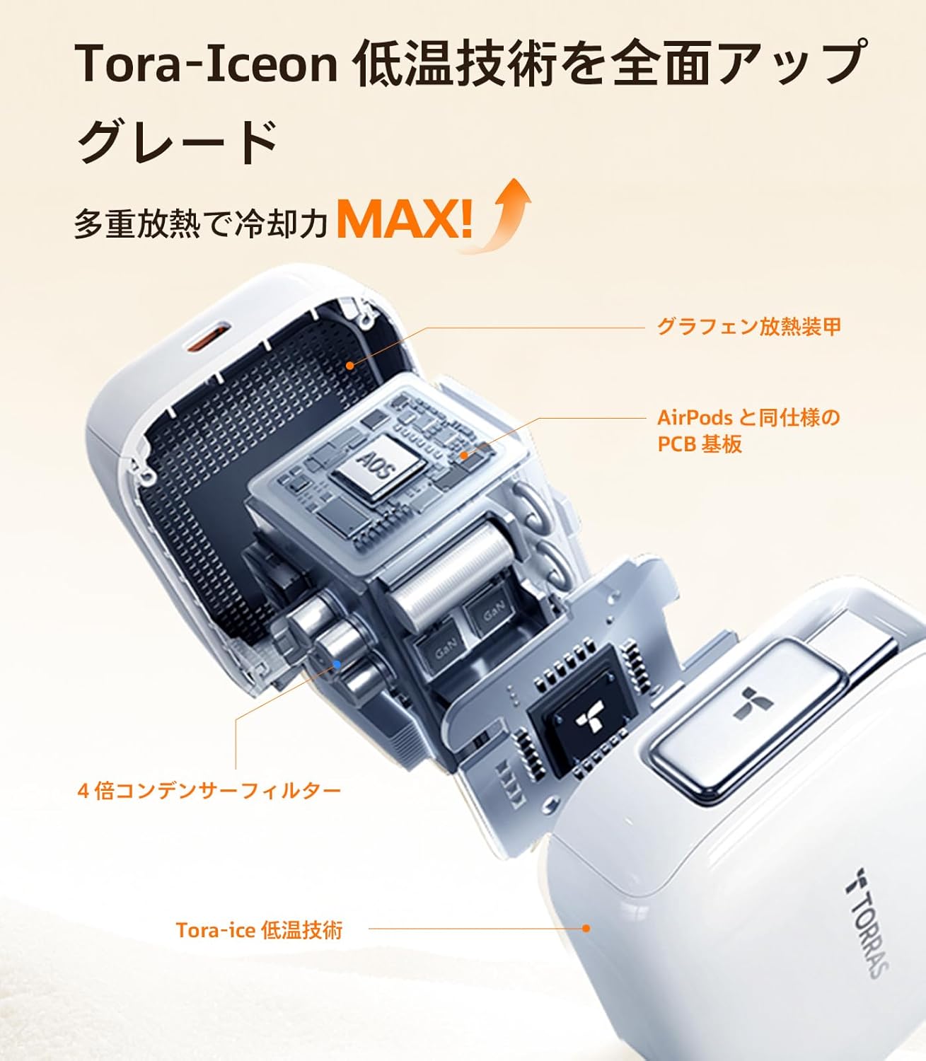 【特価セール】TORRAS FlexLine 40W 充電器 type-c 巻き TORRAS Flexline 40w 充電器｜業界初の巻き取り式高速充電器 – TORRAS-JP